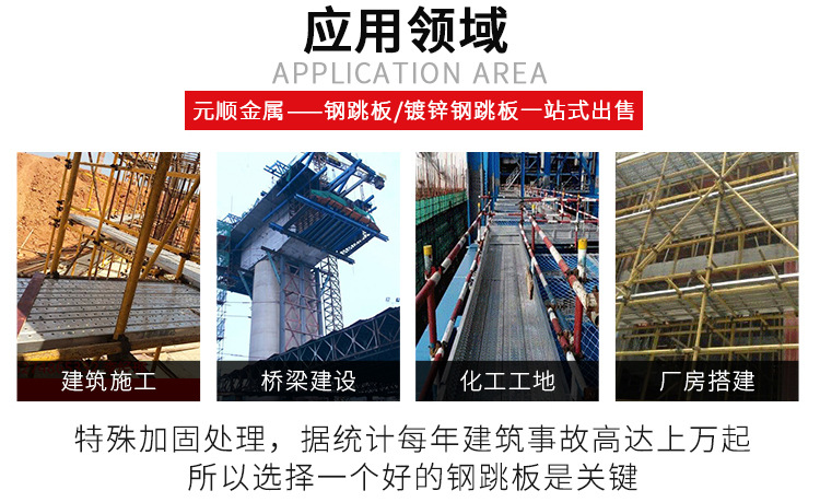 镀锌钢跳板产品(图1)